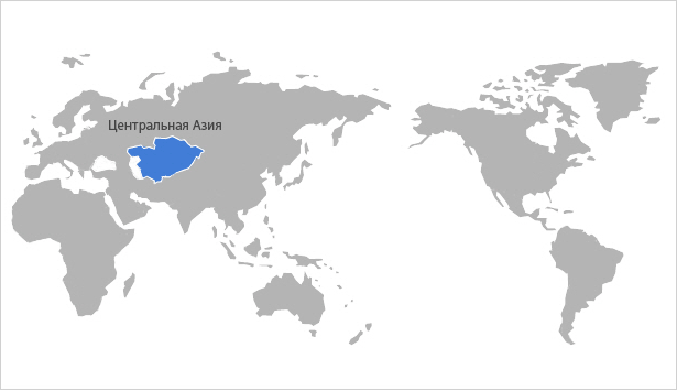 Central Asia