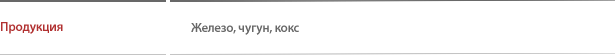 Key items offered : Iron ore, pig iron, and cokes